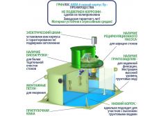 Гринлос Аква 6  низкий корпус Пр