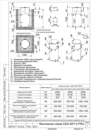 Схема монтажа Кит Про 5 (1300)